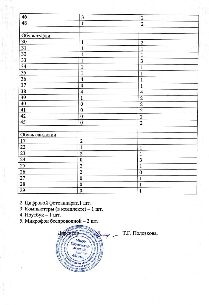 заявка-мечта-2