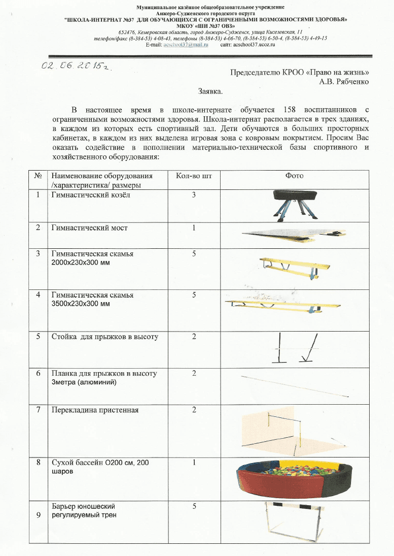 Заявка. Школа интернат №37 города Анжеро-Судженск.