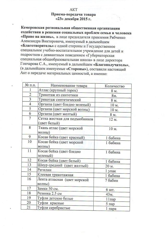 акт-ГСОШ-1