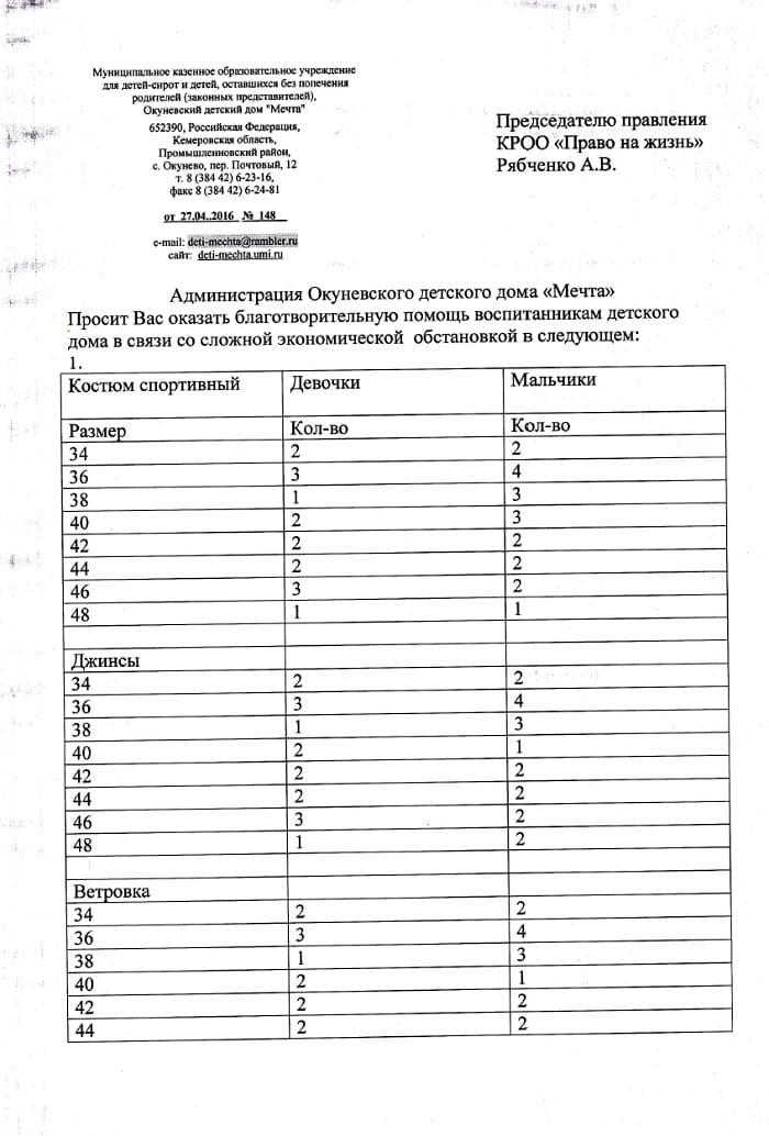 Заявка. Окуневский детский дом «Мечта».