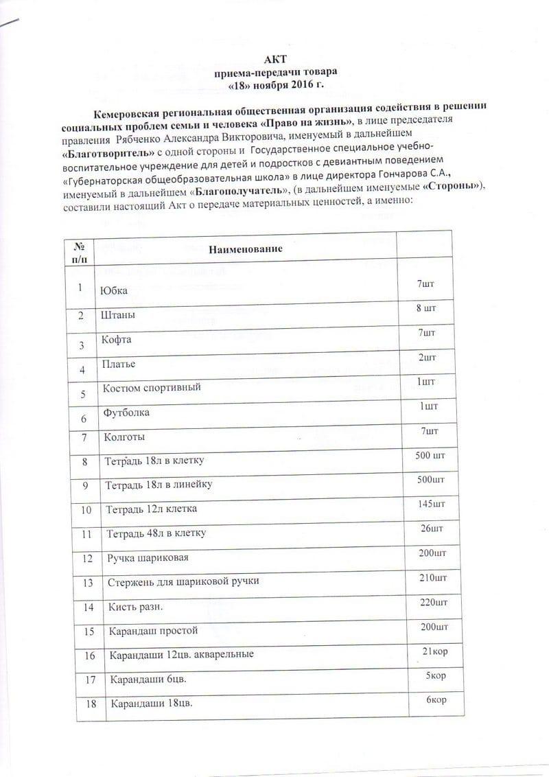 %d0%b0%d0%ba%d1%82-%d0%bf%d1%80%d0%b8%d1%91%d0%bc%d0%b0-%d0%bf%d0%b5%d1%80%d0%b5%d0%b4%d0%b0%d1%87%d0%b8-1