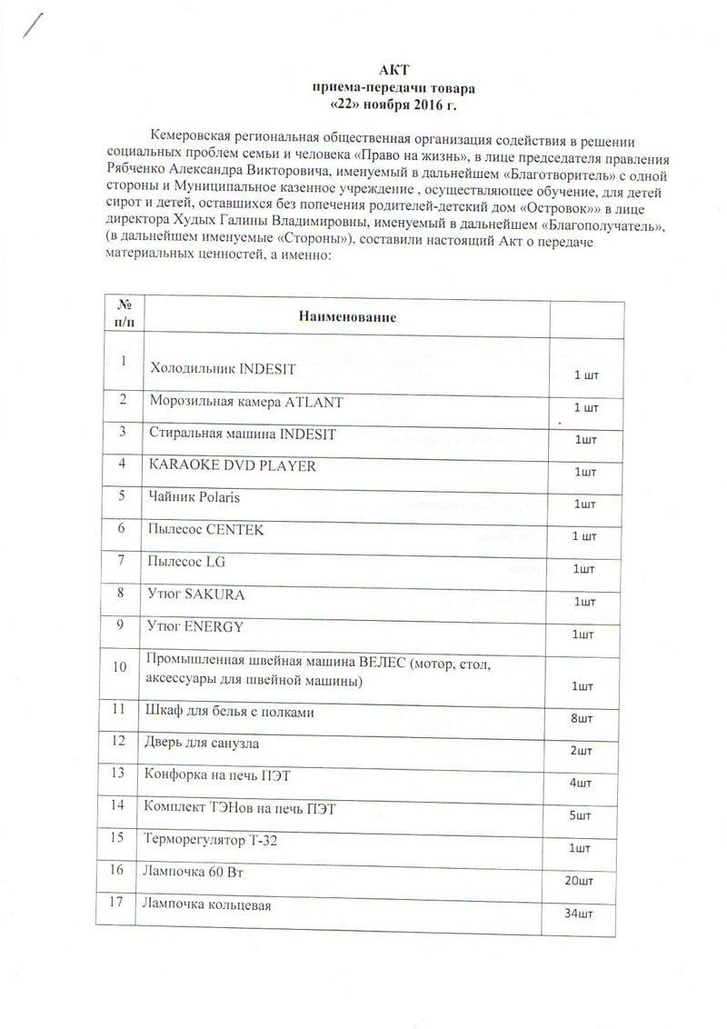 %d0%b0%d0%ba%d1%82-%d0%be%d1%81%d1%82%d1%80%d0%be%d0%b2%d0%be%d0%ba-1