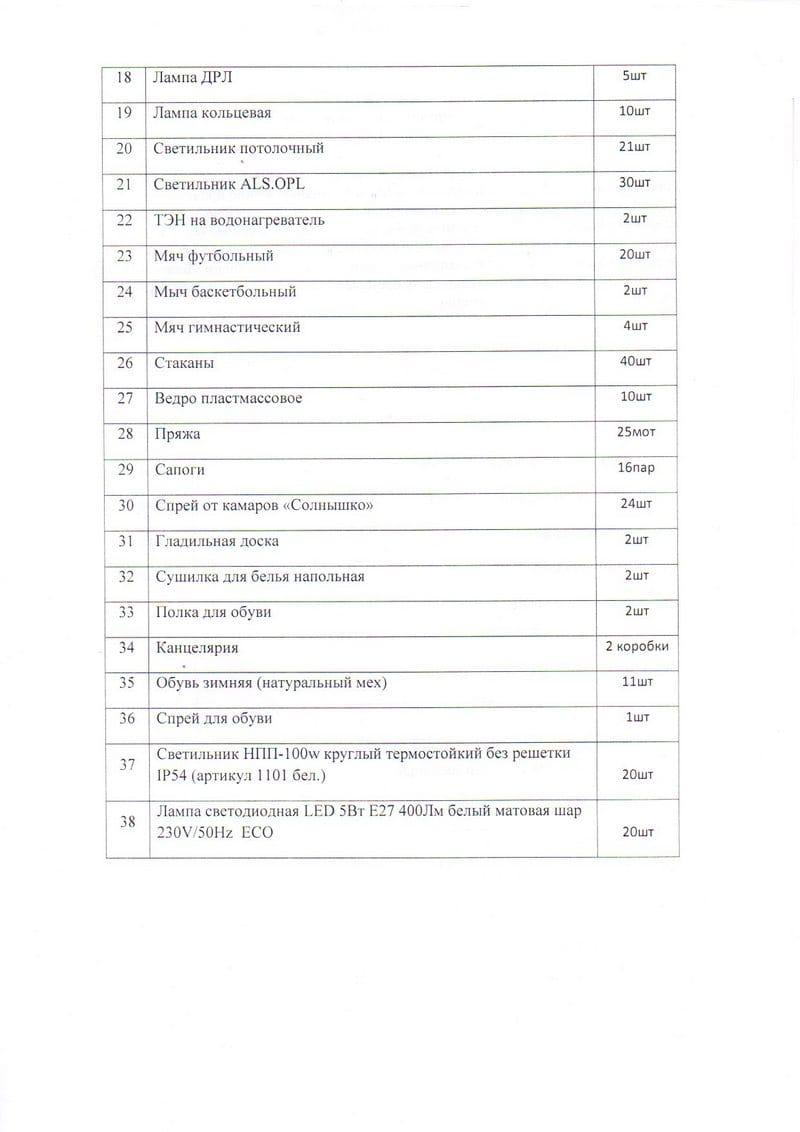 %d0%b0%d0%ba%d1%82-%d0%be%d1%81%d1%82%d1%80%d0%be%d0%b2%d0%be%d0%ba-2